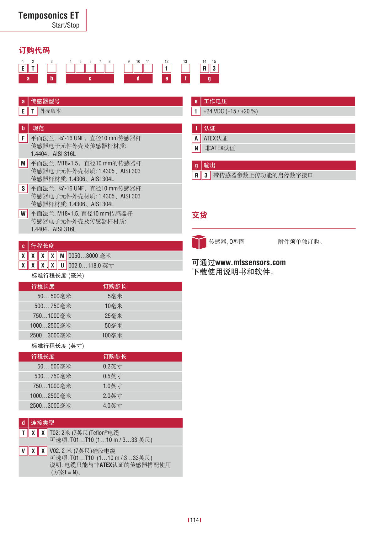 E系列传感器 2016-09cn_116.jpg